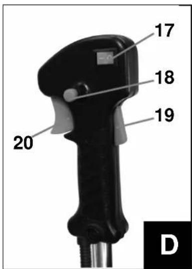 Güde GFS 1501 B - 5