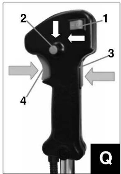 Güde GFS 1501 B - 18