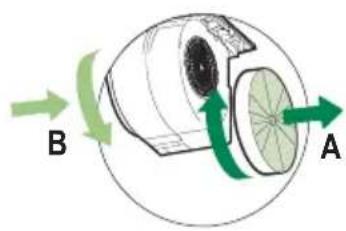 ROBLIN Diva2 S 900 Murale - SOSTITUZIONE - 1