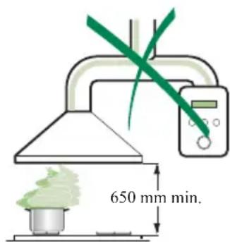 ROBLIN Diva2 S 900 Murale - MANUTENZIONE - 1