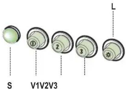 ROBLIN Diva2 S 900 Murale - Bedieningspaneel - 2