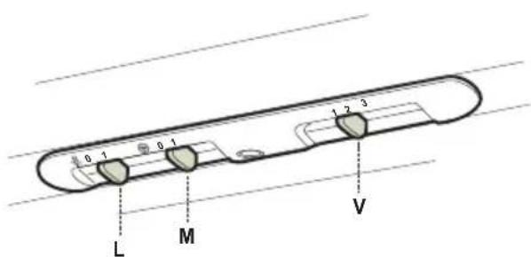 ROBLIN Diva2 S 900 Murale - Bedieningspaneel - 1