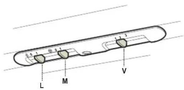 ROBLIN Diva2 S 900 Murale - Tableau de commande - 1