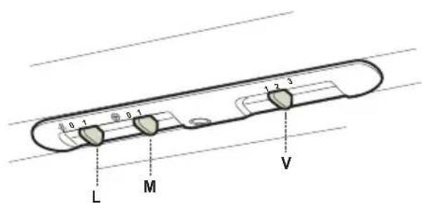 ROBLIN Diva2 S 900 Murale - Quadro comandi - 1