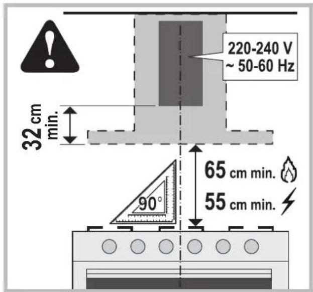 INDESIT IHF 6.5 A M IX - # - 3