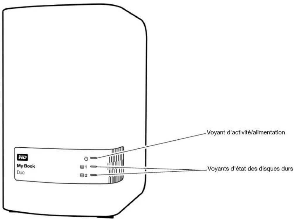 WESTERN DIGITAL WDBLWE0120JCHEESN - Description physique - 1