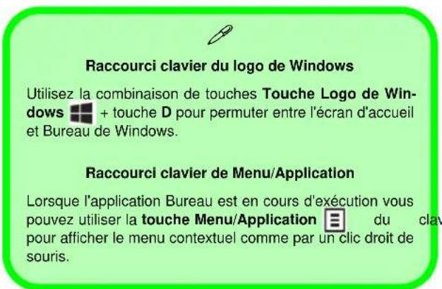 Nexoc G728II - Boutons Hot-Key &amp; Clavier - 3