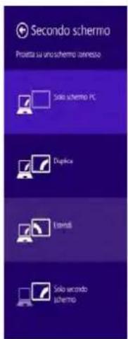 Nexoc G728II - Utilizzo della combinazione di tasti logo di Windows + P per passare da una visualizzazione all'altra - 1