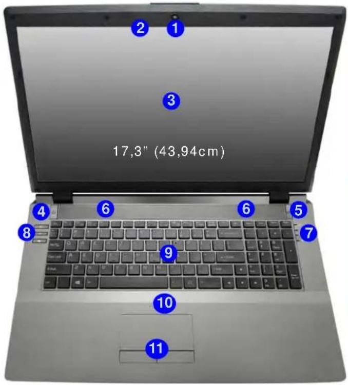 Nexoc G728II - Carte du système: Vue de face avec l'écran LCD ouvert (Modèle B) - 1