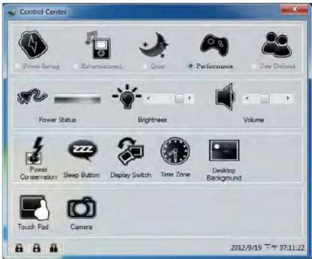 Nexoc G728II - Control Center (Centre de contrôle) - 1