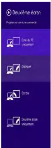 Nexoc G728II - Utilisez la combinaison de touches du logo de Windows 📁 + P pour changer d'affichage - 1
