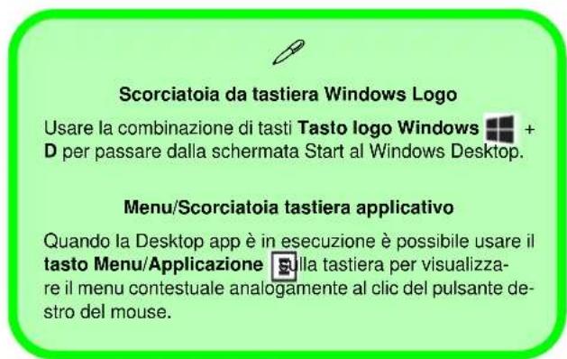 Nexoc G728II - Pulsanti Hot-Key & Tastiera - 3
