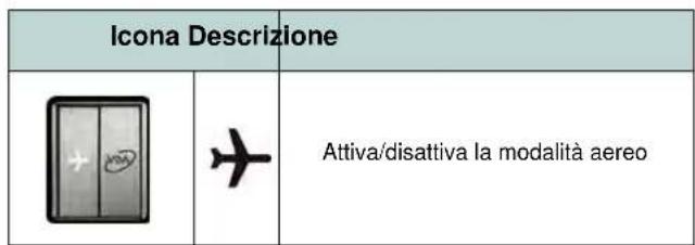 Nexoc G728II - Pulsanti Hot-Key & Tastiera - 1