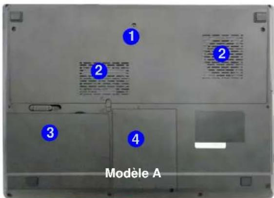 Nexoc G728II - Carte du système: Vue d'en dessous - 1