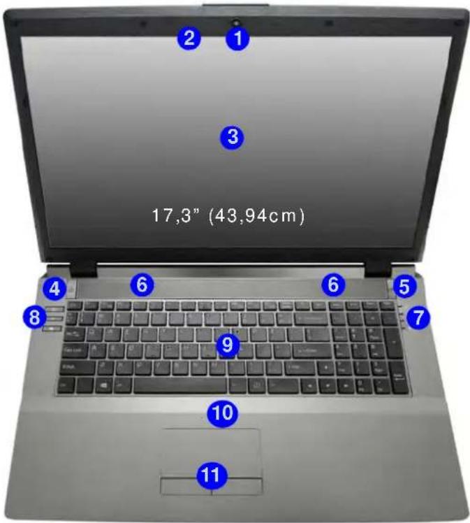 Nexoc G728II - Mapa del sistema: Vista frontal con panel LCD abierto Modelo B - 1