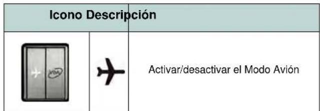 Nexoc G728II - Botones Hot-Key & Teclado - 1