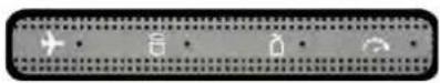 Nexoc G728II - LED Indicators - 3