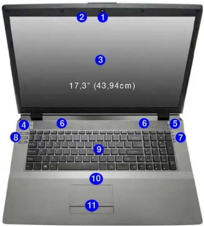 Nexoc G728II - Systemübersicht: Ansicht von vorne mit geöffnetem LCD-Bildschirm (Modell B) - 1