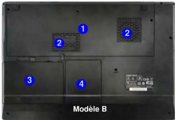 Nexoc G728II - Carte du système: Vue d'en dessous - 2