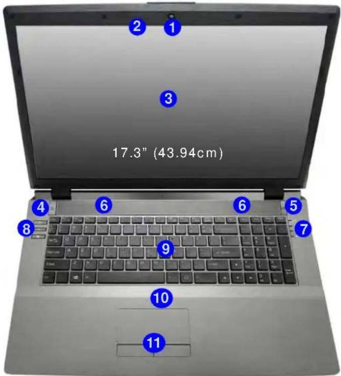 Nexoc G728II - System Map: Front View with LCD Panel Open (Model B) - 1