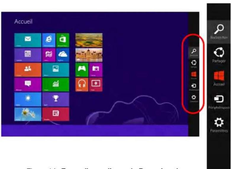 Nexoc G728II - Barre des charmes de Windows - 1