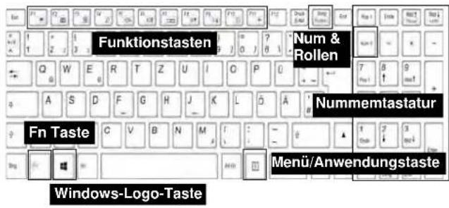 Nexoc G728II - Hot-Key-Tasten & Tastatur - 7