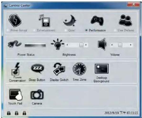 Nexoc G728II - Control Center (Centro di controllo) - 1