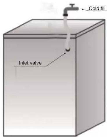HISENSE WFN9012 - Ensure that: - 3
