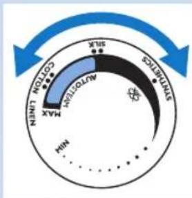 PHILIPS Azur Performer Plus GC4522 - Temperature and steam setting - 1