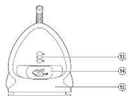 PHILIPS Azur Performer Plus GC4522 - PHILIPS - 3