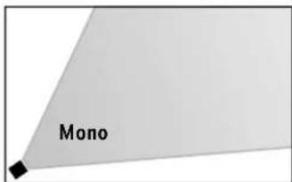 HK AUDIO Lucas Nano 300 - horizontal Ausrichtung - 1