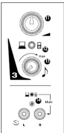HK AUDIO Lucas Nano 300 - Input Section 3 - 1