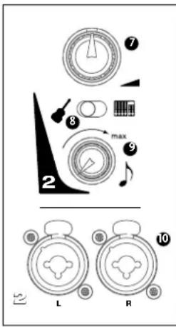 HK AUDIO Lucas Nano 300 - Input 1 - 1