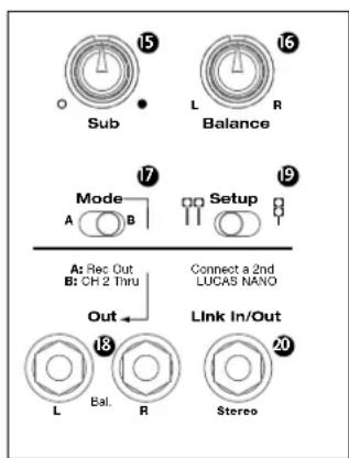 HK AUDIO Lucas Nano 300 - Sezione di uscita - 1