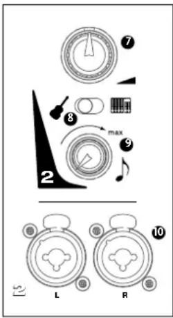HK AUDIO Lucas Nano 300 - Sezione 2 di ingresso - 1