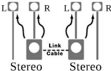 HK AUDIO Lucas Nano 300 - Using two LUCAS NANO 300: Composition und Alignment - 6