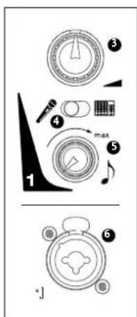 HK AUDIO Lucas Nano 300 - 2.2入力せクン(InputSection)1 - 1