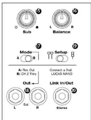 HK AUDIO Lucas Nano 300 - Cinch-stereo input - 1