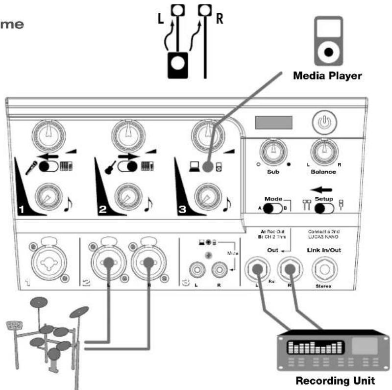 HK AUDIO Lucas Nano 300 - Sample Applications for one LUCAS NANO 300 - 11