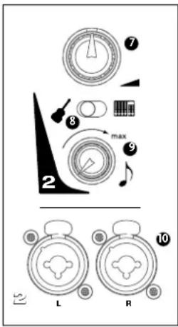 HK AUDIO Lucas Nano 300 - Mode A/B - 1