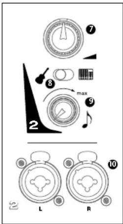 HK AUDIO Lucas Nano 300 - Input Section 2 - 1