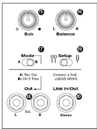 HK AUDIO Lucas Nano 300 - Seccion de salute - 1