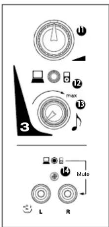HK AUDIO Lucas Nano 300 - 入力セクolumn(InputSection)3 - 1