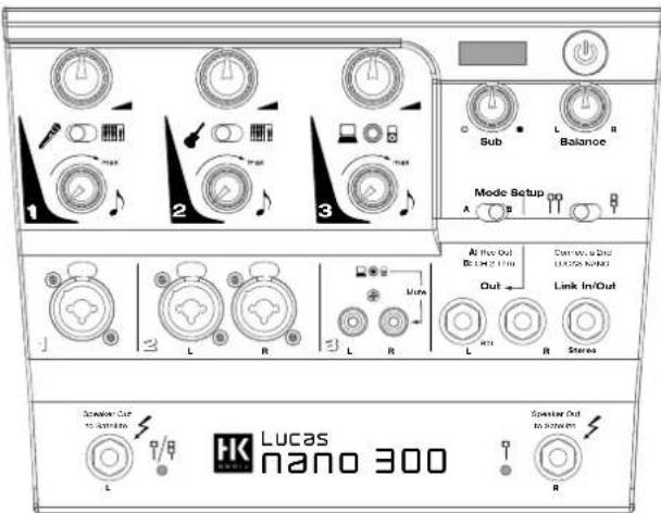 HK AUDIO Lucas Nano 300 - Conexiones y mandos - 1