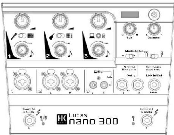 HK AUDIO Lucas Nano 300 - 接续操作 - 1