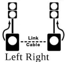 HK AUDIO Lucas Nano 300 - Using two LUCAS NANO 300: Composition und Alignment - 2