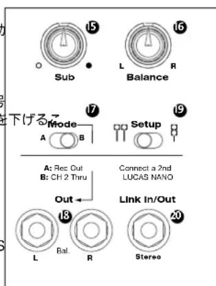 HK AUDIO Lucas Nano 300 - Output Section - 1