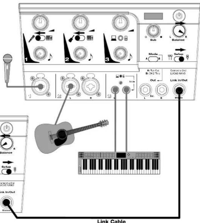 HK AUDIO Lucas Nano 300 - Sample Applications for two LUCAS NANO 300 - 6