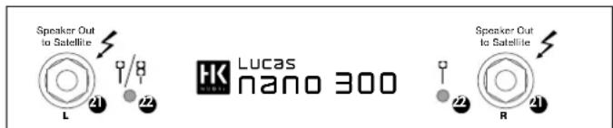 HK AUDIO Lucas Nano 300 - Speaker Out Section - 1