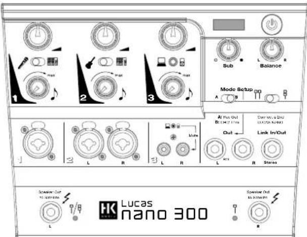 HK AUDIO Lucas Nano 300 - Anschlüsse und Steuerungen - 1